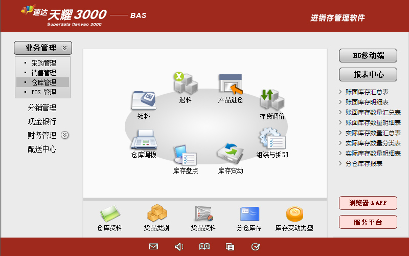 速达天耀3000