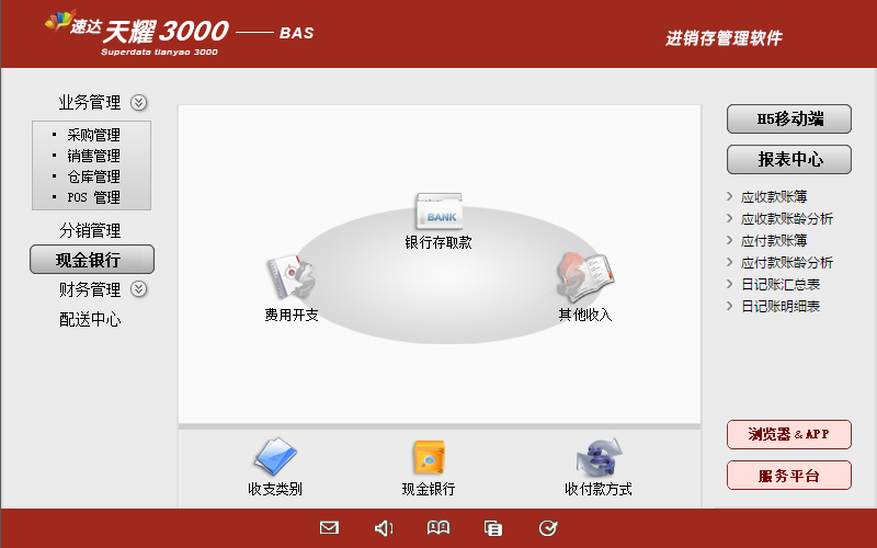 速达天耀3000