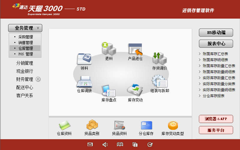 速达天耀3000