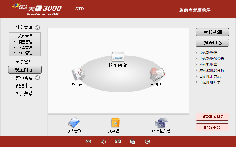 速达天耀3000