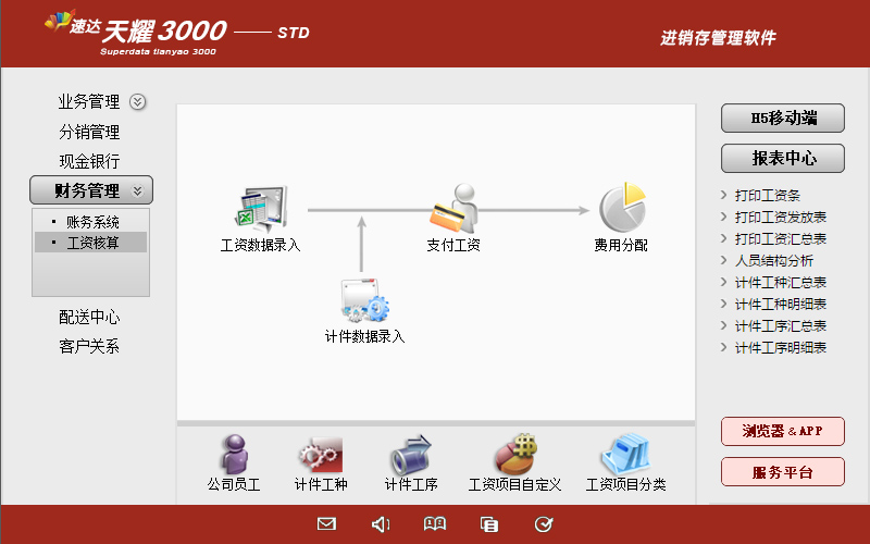速达天耀3000