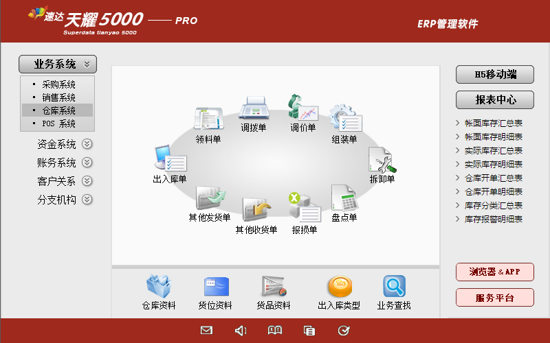 速达天耀5000
