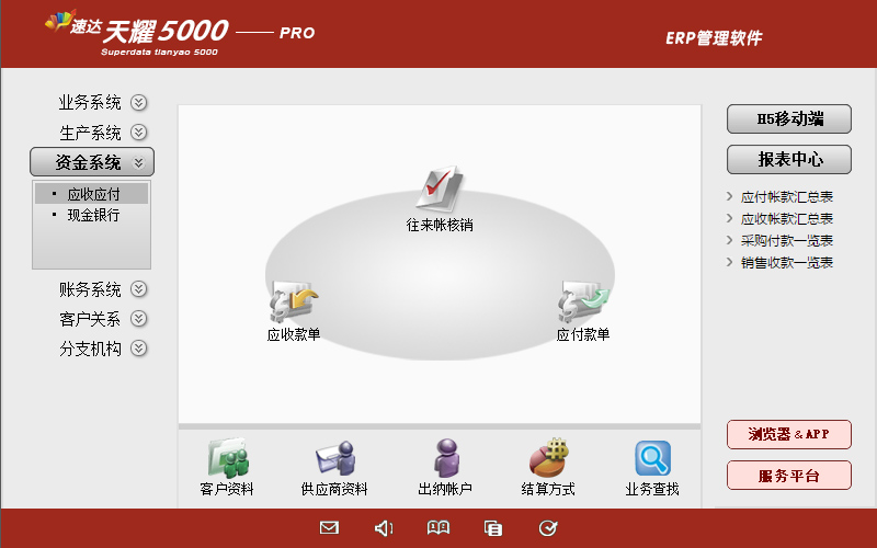 速达天耀5000