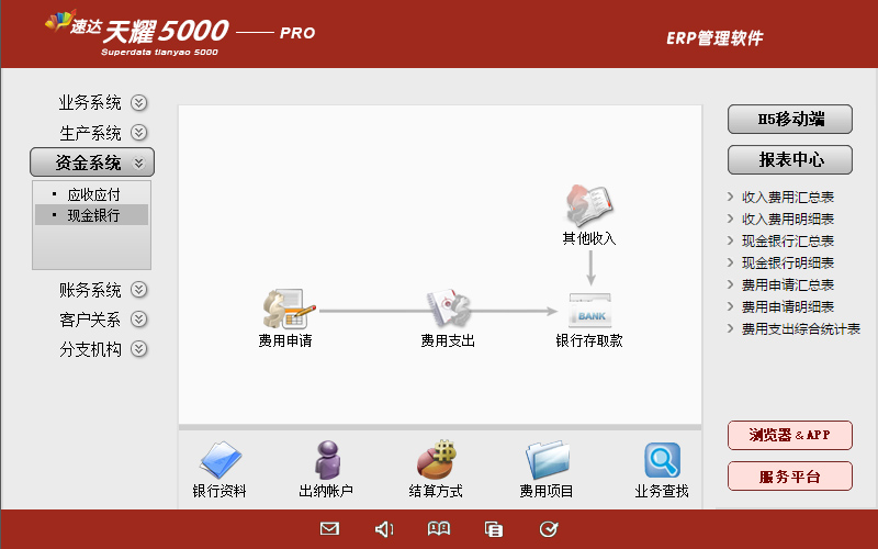 速达天耀5000