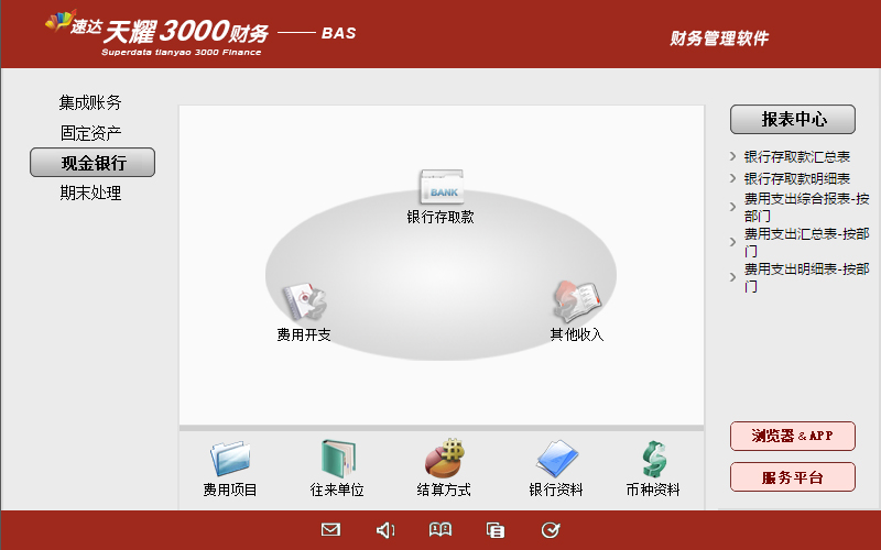 速达财务