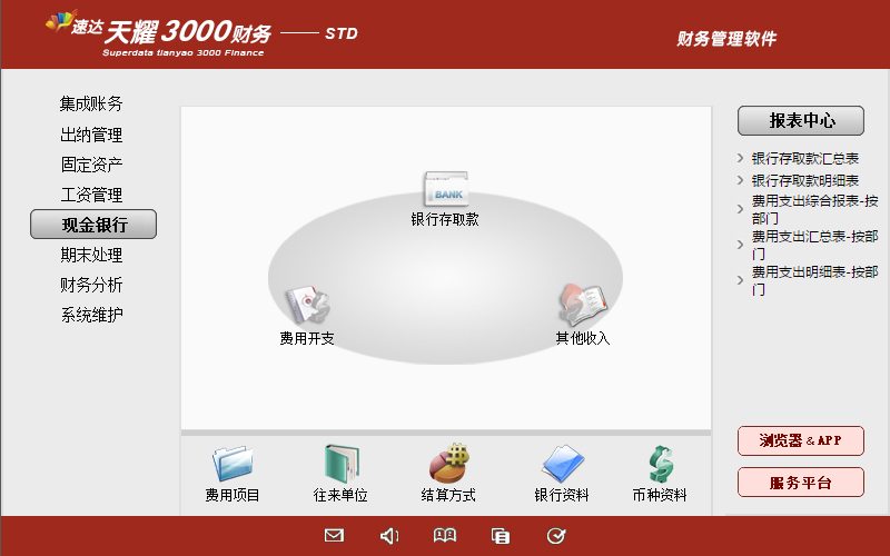 速达财务