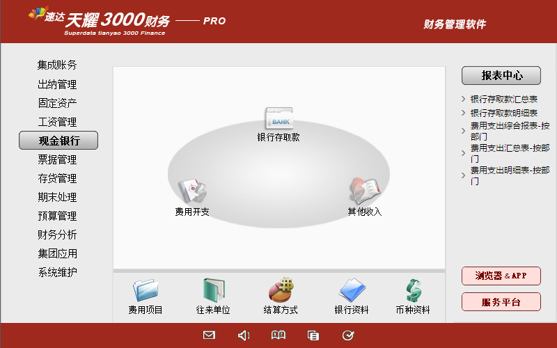 速达天耀3000