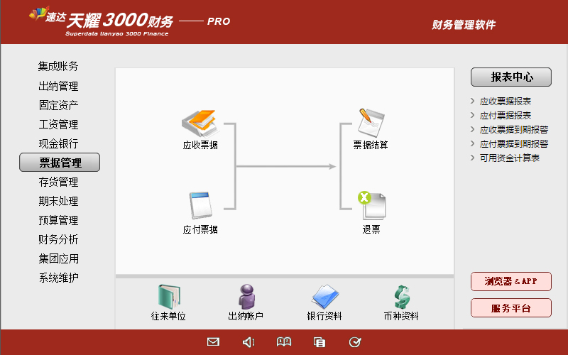 速达天耀3000