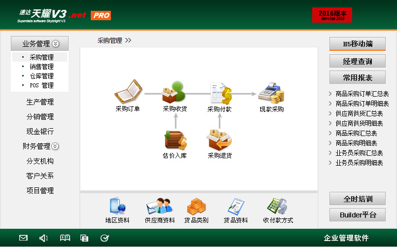 速达天耀V3