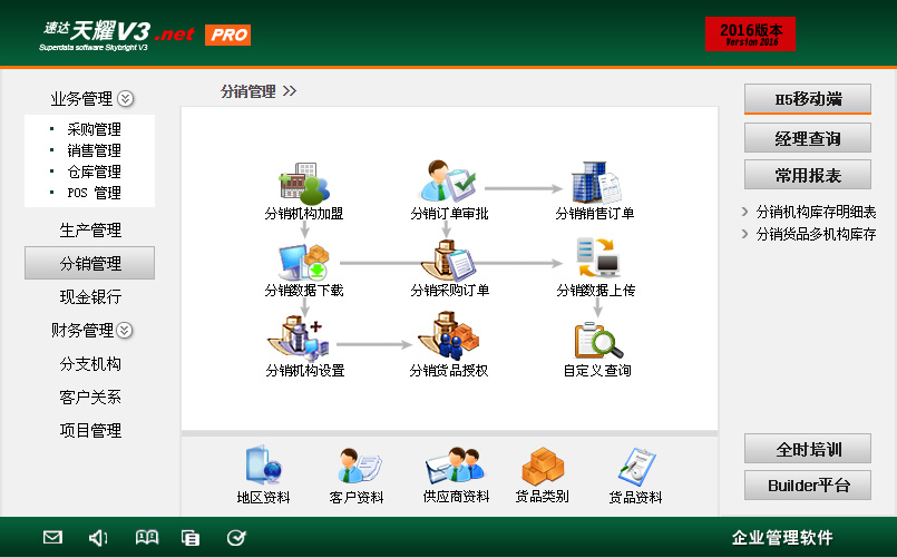 速达天耀V3