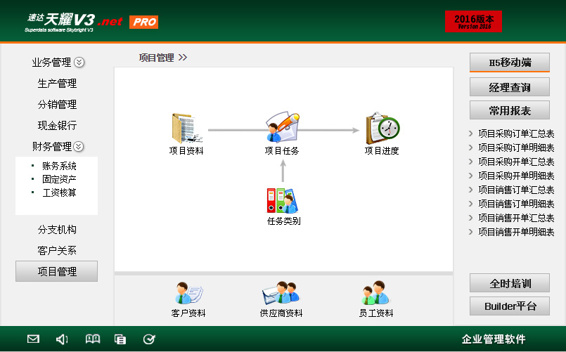 速达天耀V3