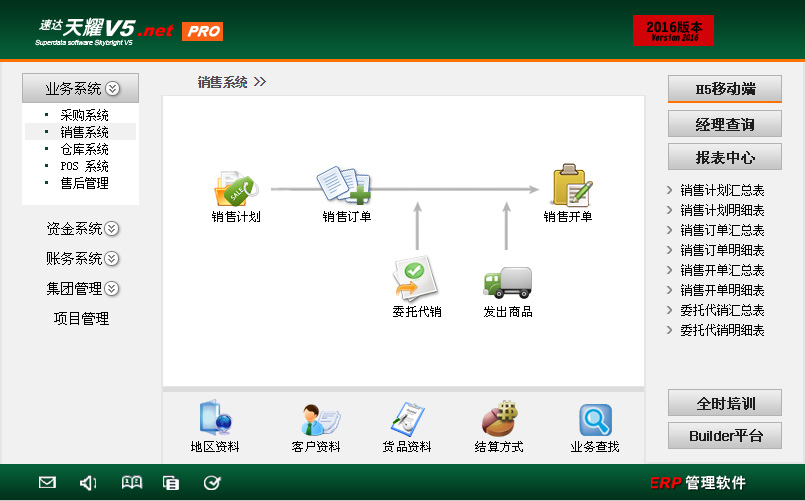 速达天耀V5.net