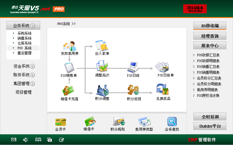 速达天耀V5.net