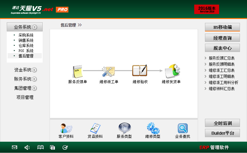 速达天耀V5.net