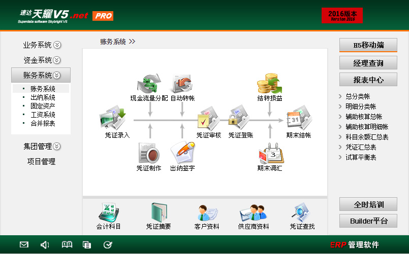 速达天耀V5.net