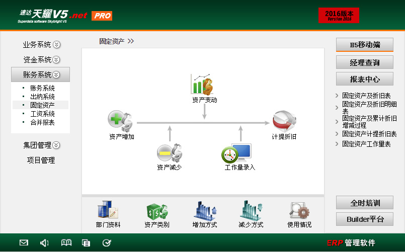 速达天耀V5.net