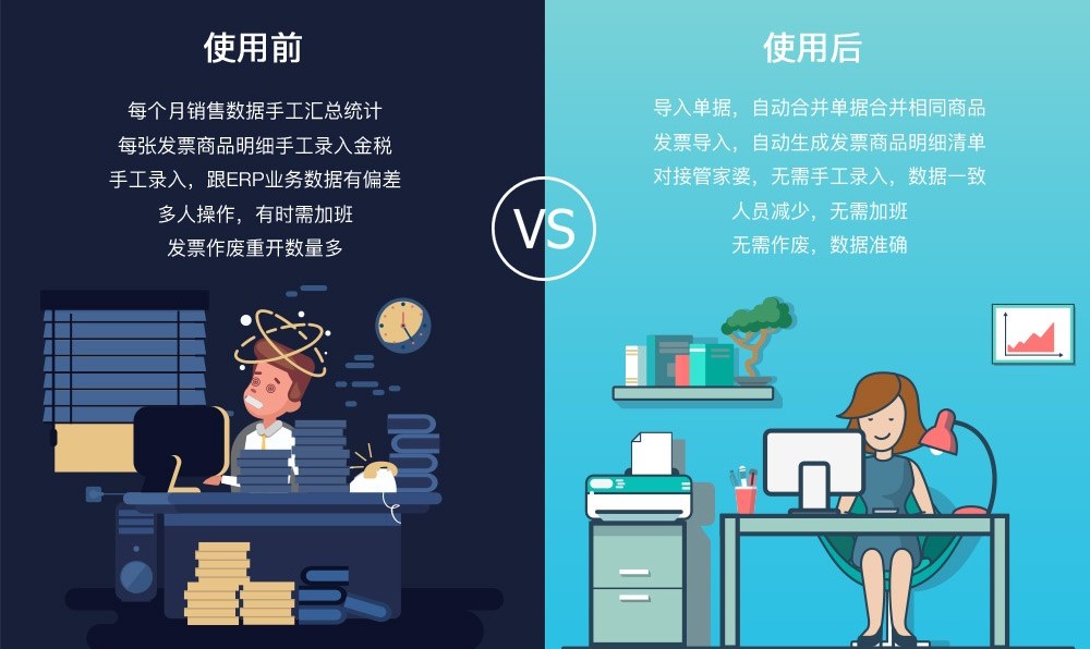 管家婆开票通