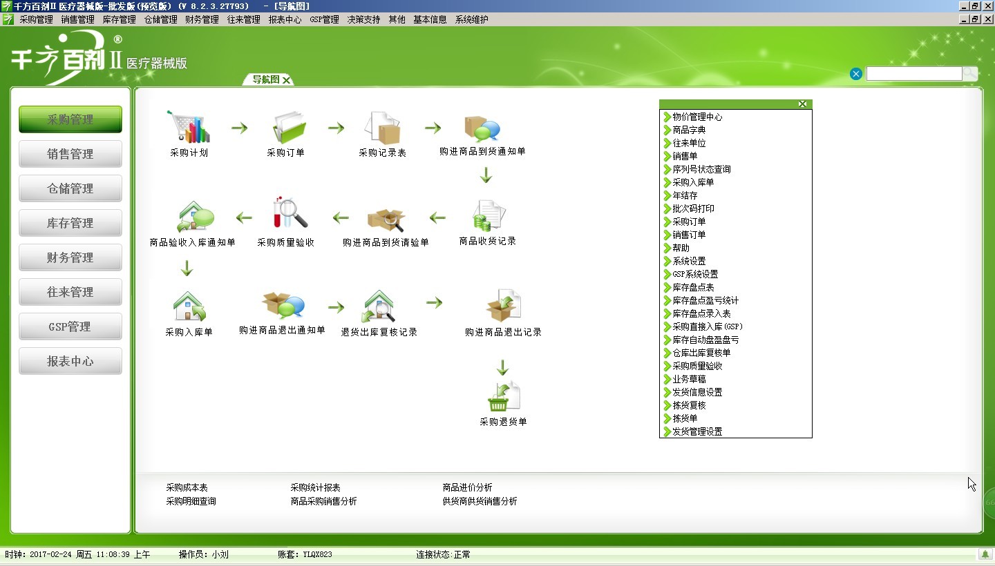 千方百剂医疗器械版